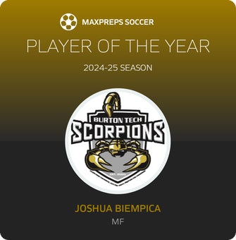 Player of the Year