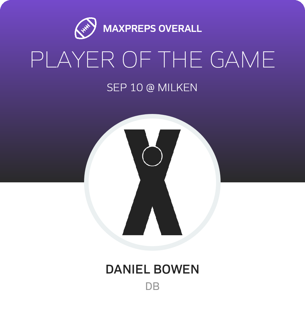 Players of the Game
