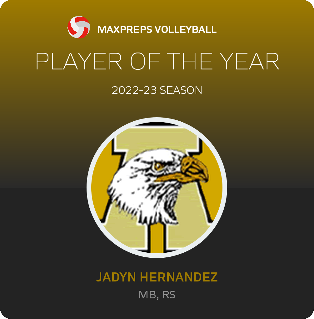 Player of the Year