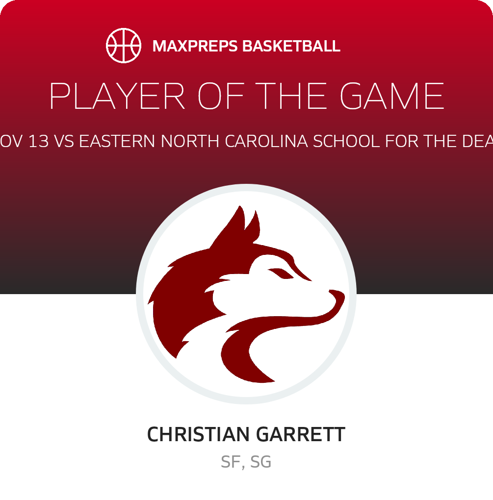 Player of the Game