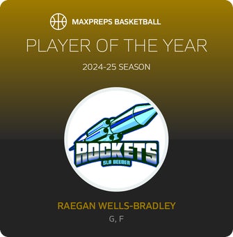 Player of the Year
