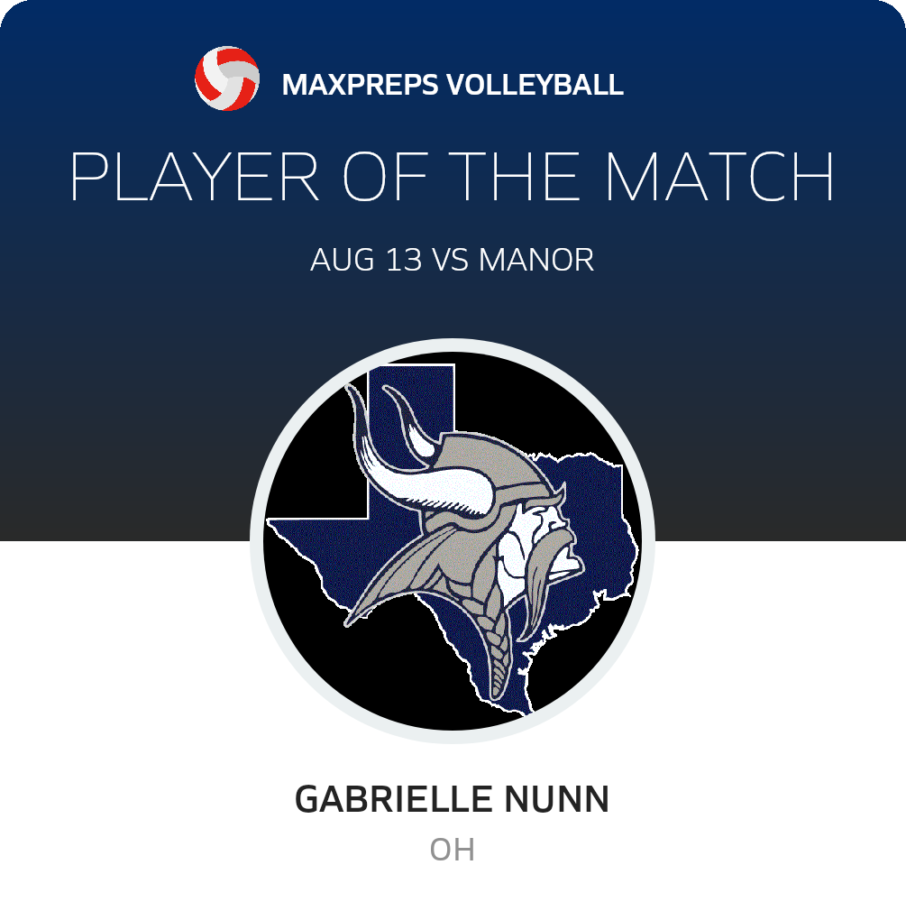 #12 Gabrielle Nunn Player of the Game badge