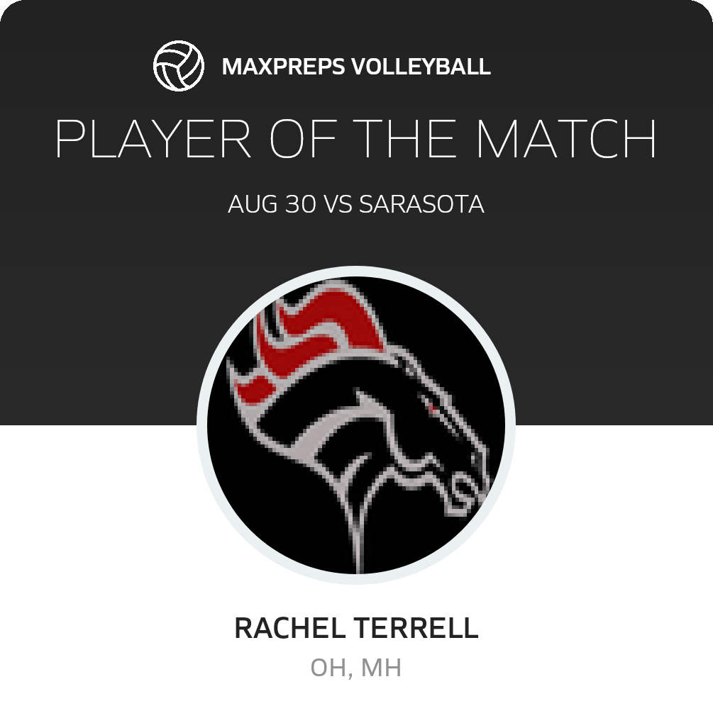 Player of the Match