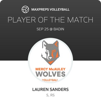 Player of the Match