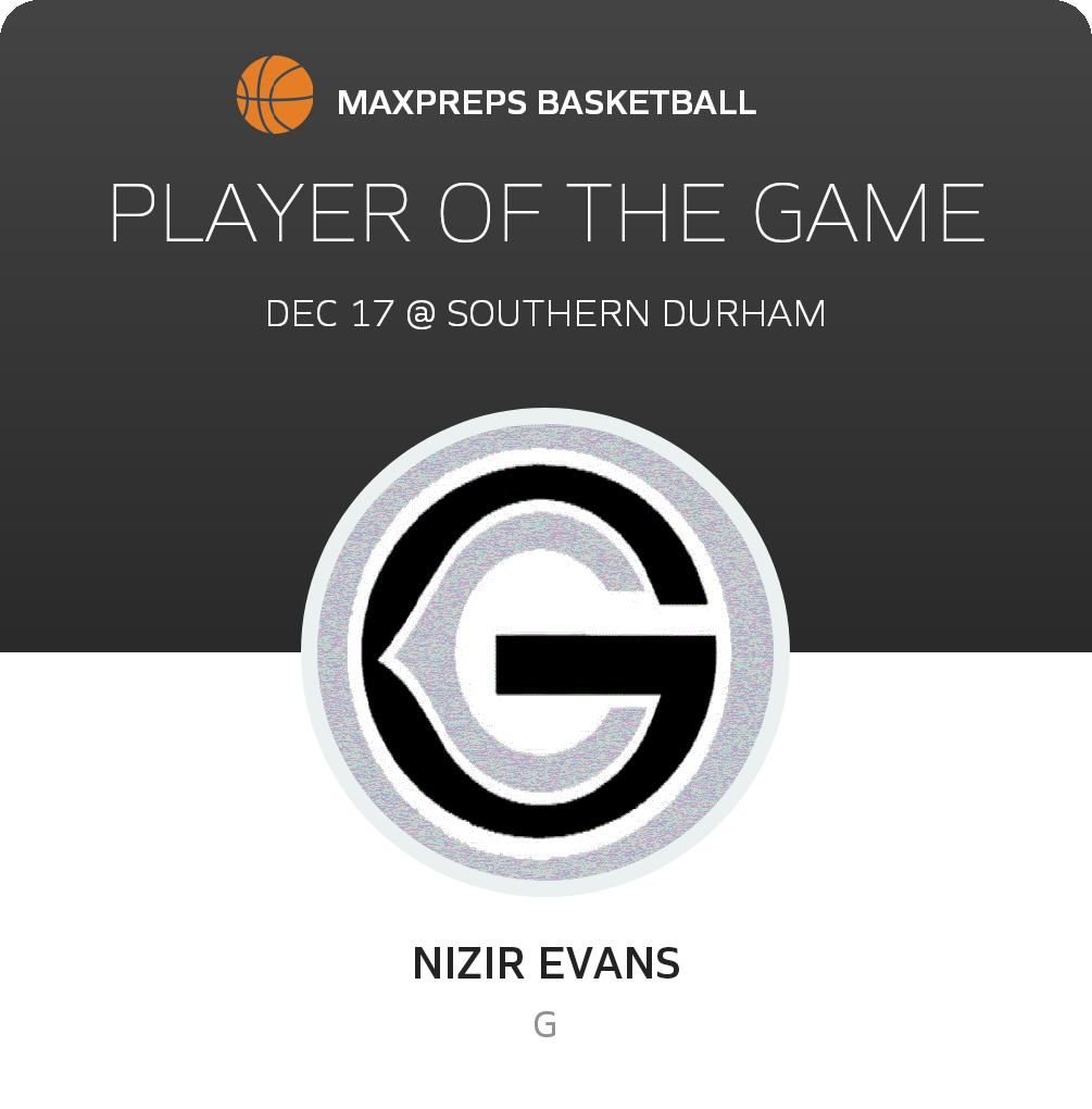 Player of the Game