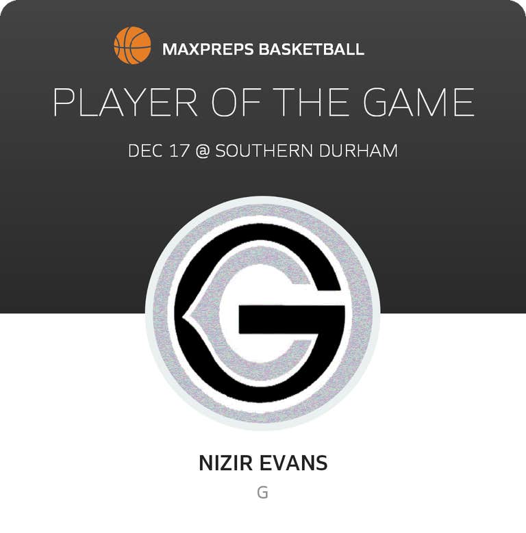 Player of the Game