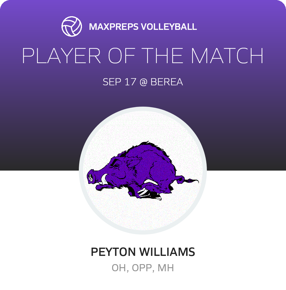 Player of the Match