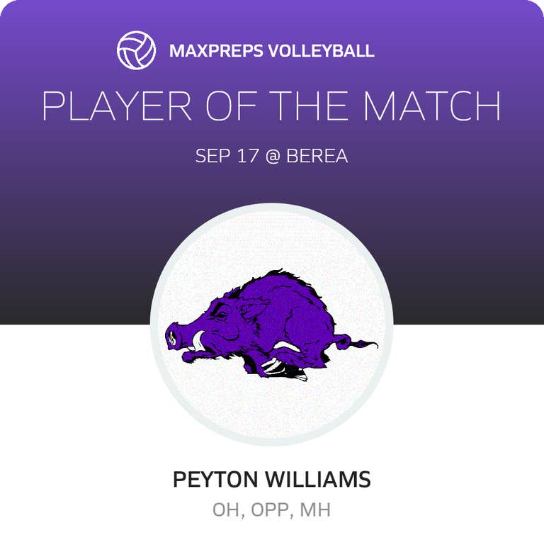 Player of the Game