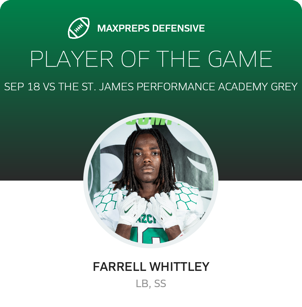 Players of the Game