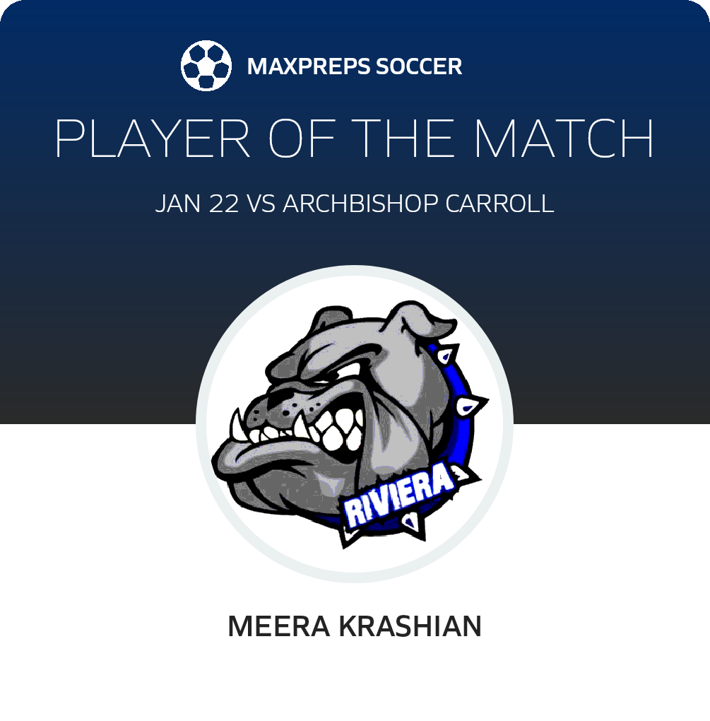 Player of the Match