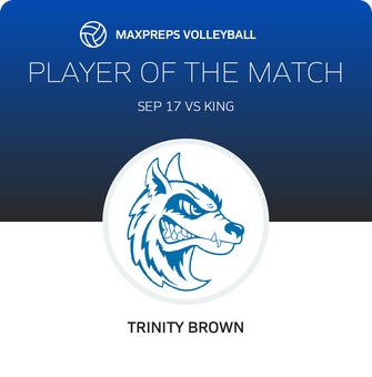 Player of the Match