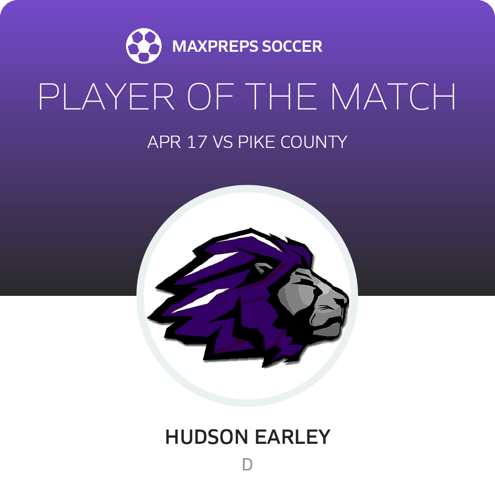 Player of the Match
