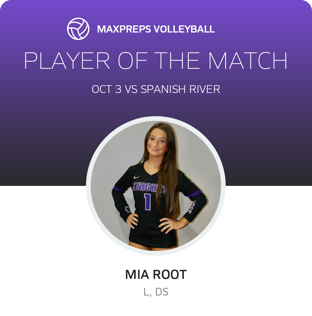 Player of the Match