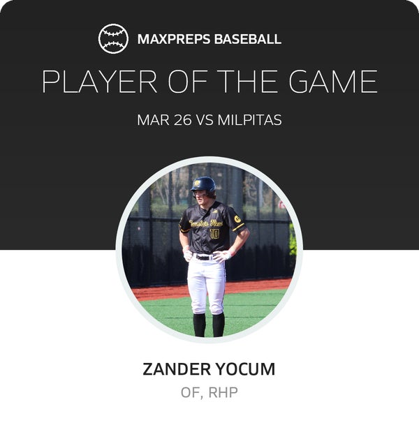 #10 Zander Yocum Player of the Game badge
