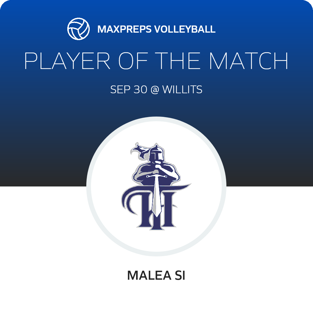 #9 Malea Si Player of the Game badge