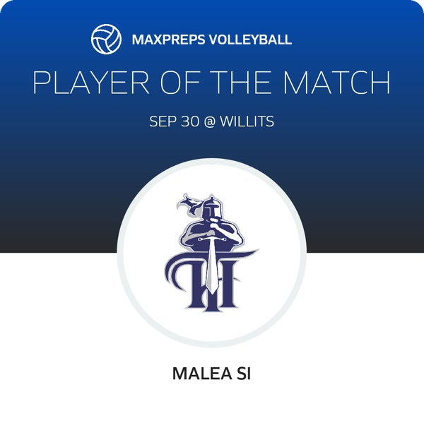 #9 Malea Si Player of the Game badge