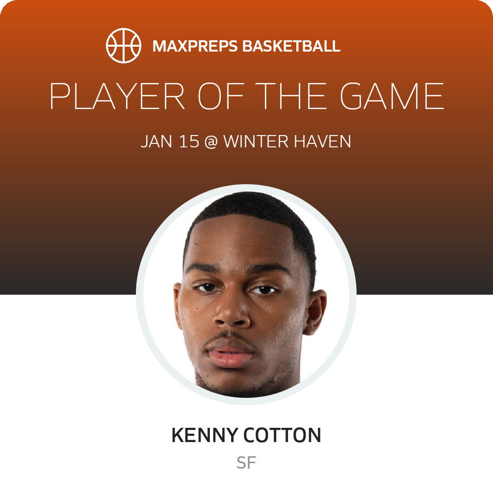 Player of the Game