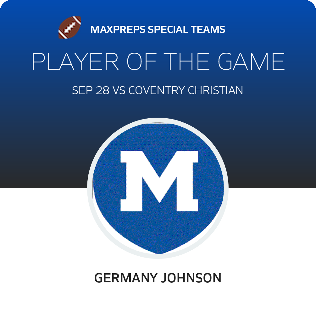 Players of the Game