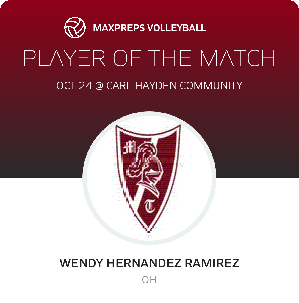 Player of the Match