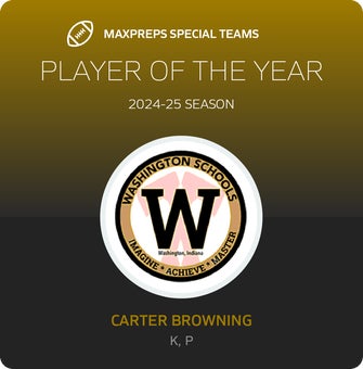 Players of the Year