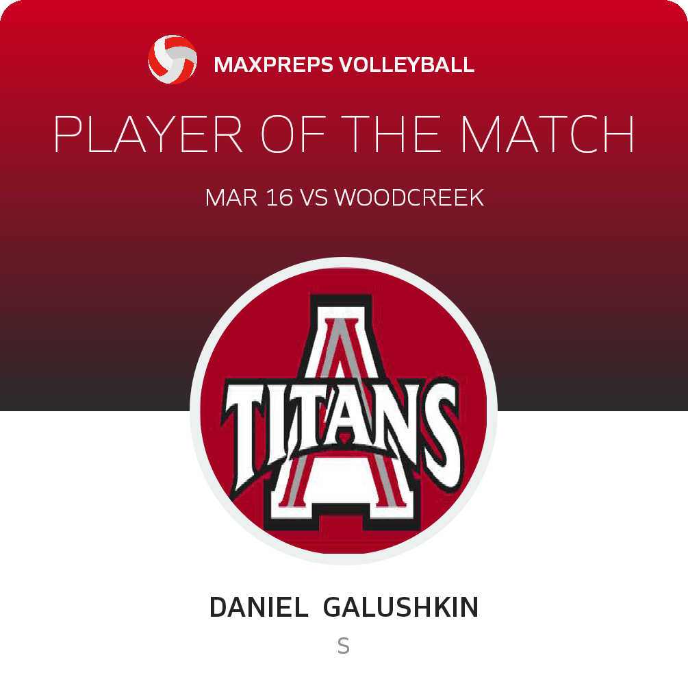 Player of the Game