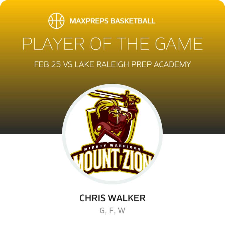 Player of the Game