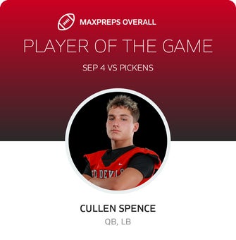 Players of the Game