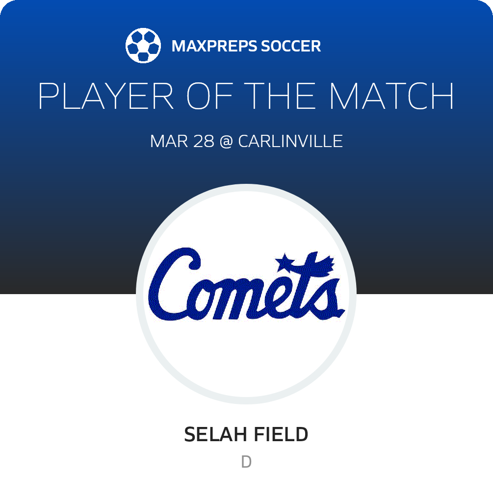Player of the Match
