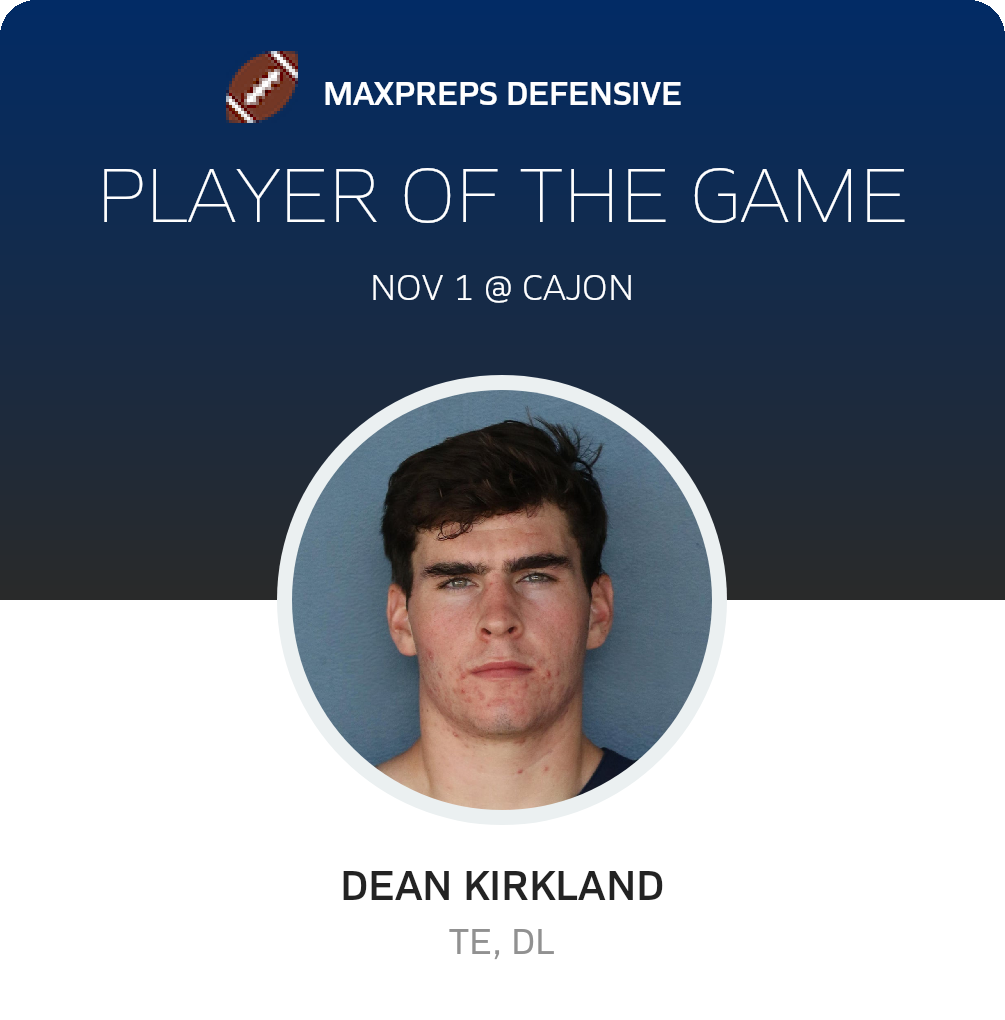 Player of the Game