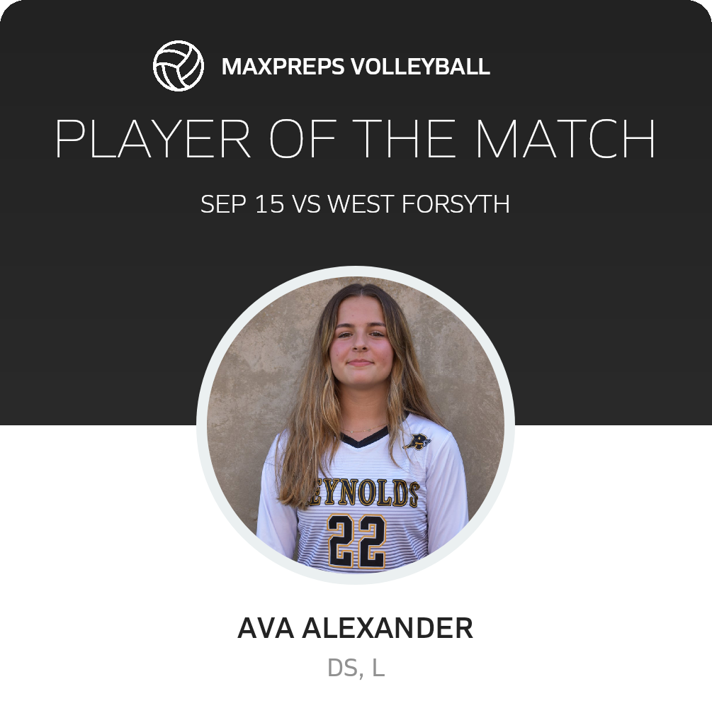 Player of the Match