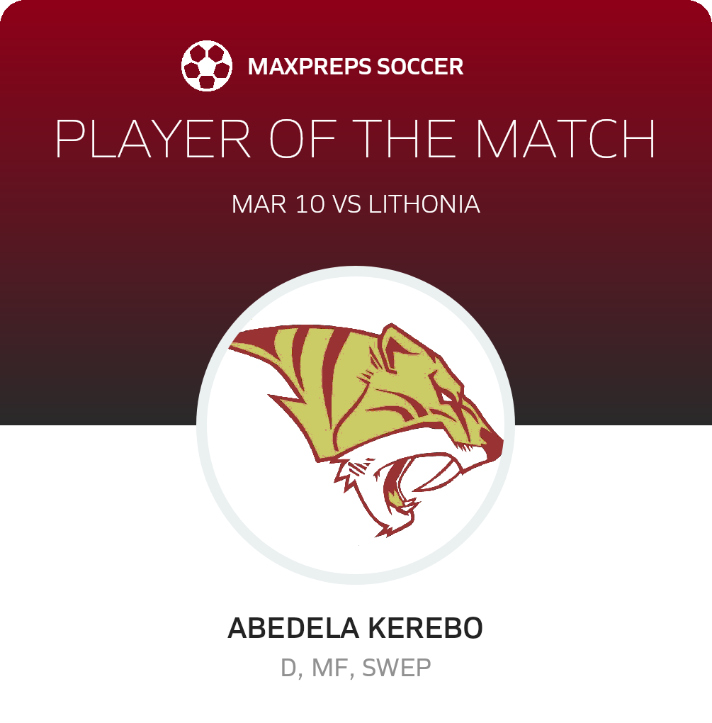 Player of the Match