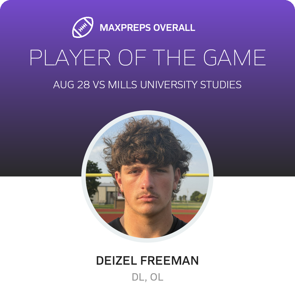 Players of the Game