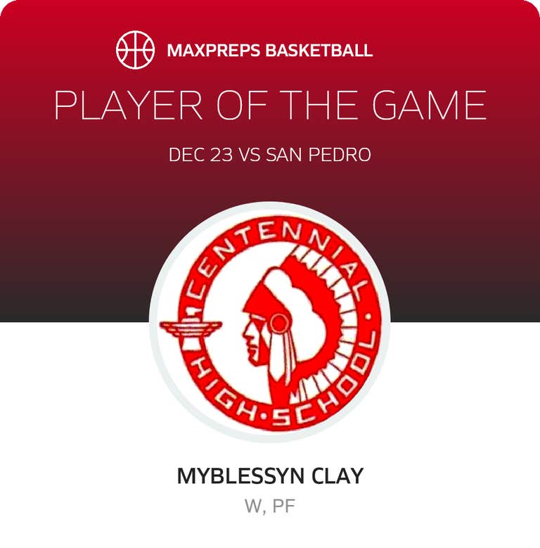 Player of the Game