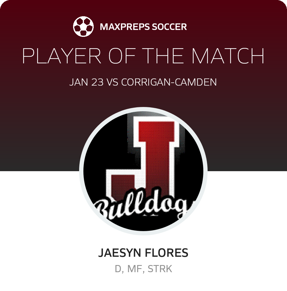 Player of the Match