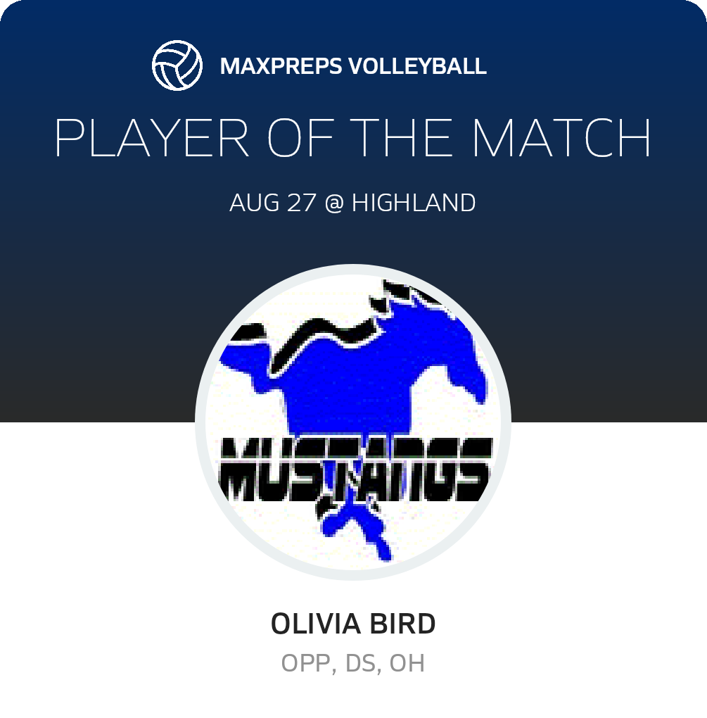 Player of the Match