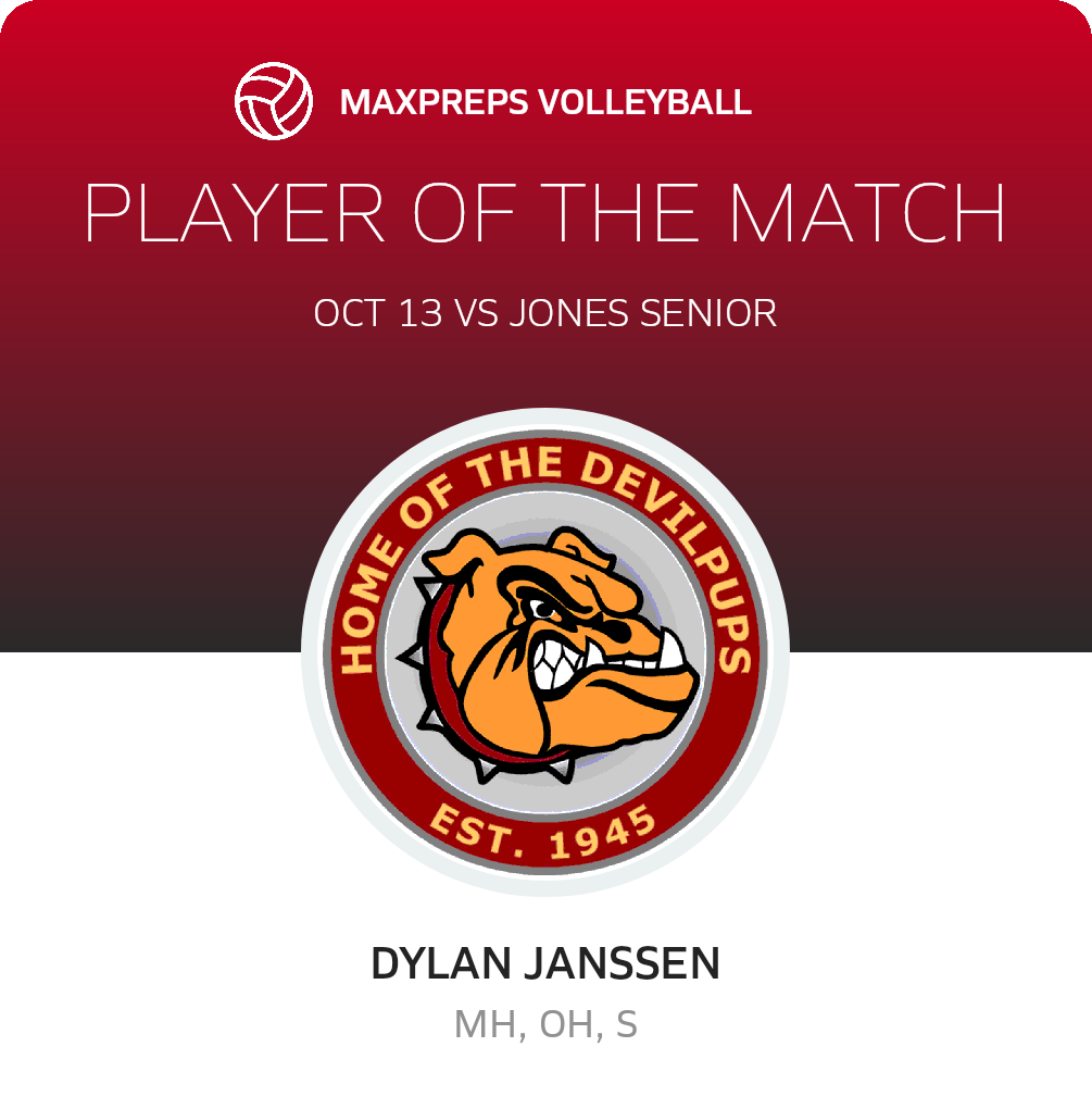 Player of the Match