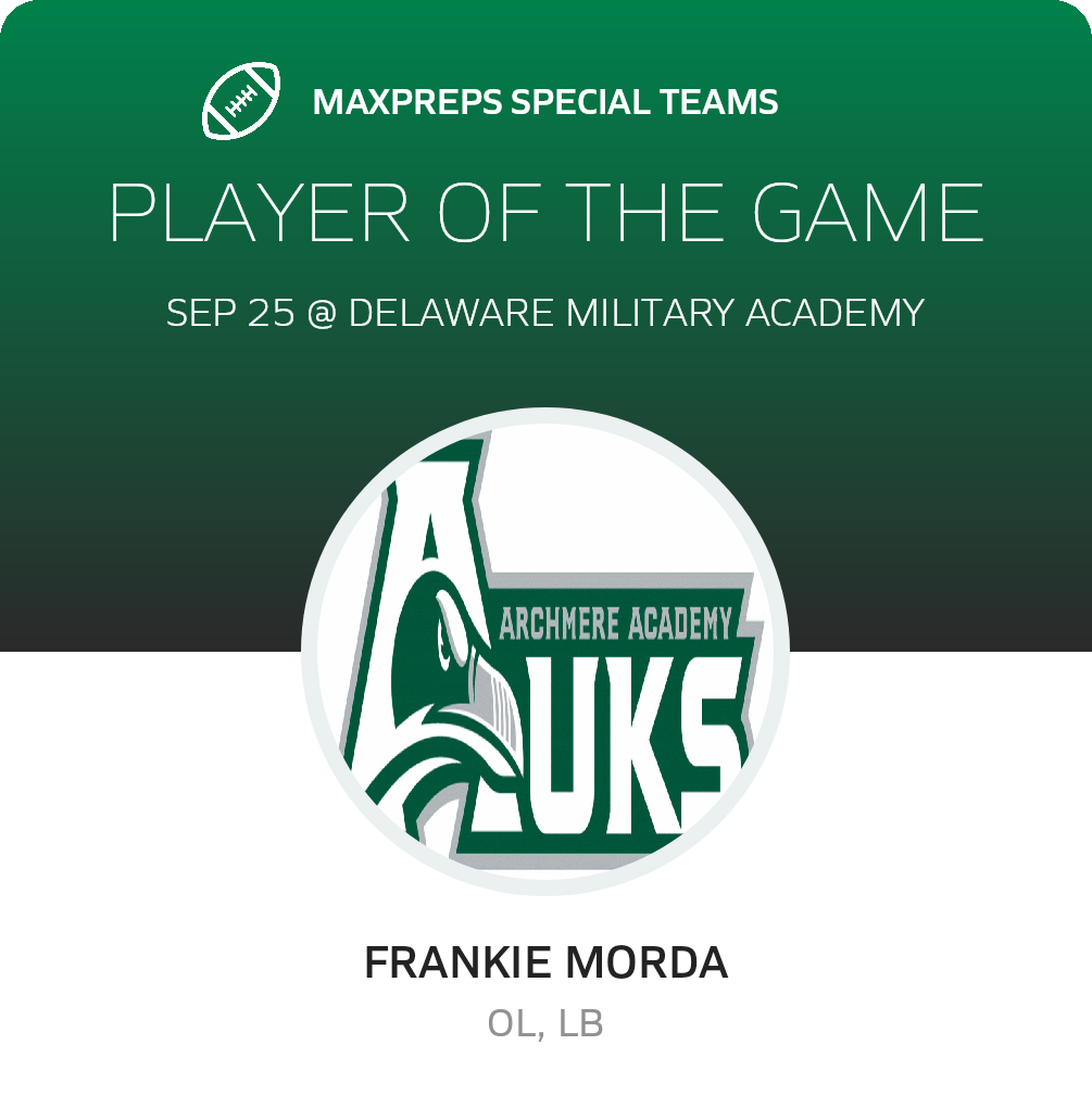 Players of the Game