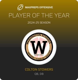 Players of the Year
