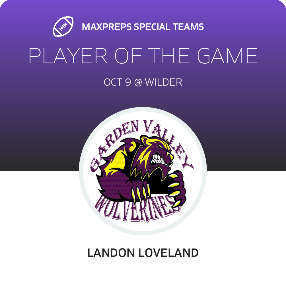 Players of the Game