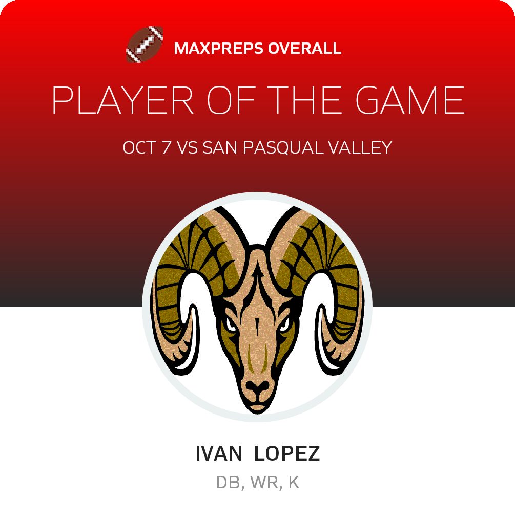 Player of the Game