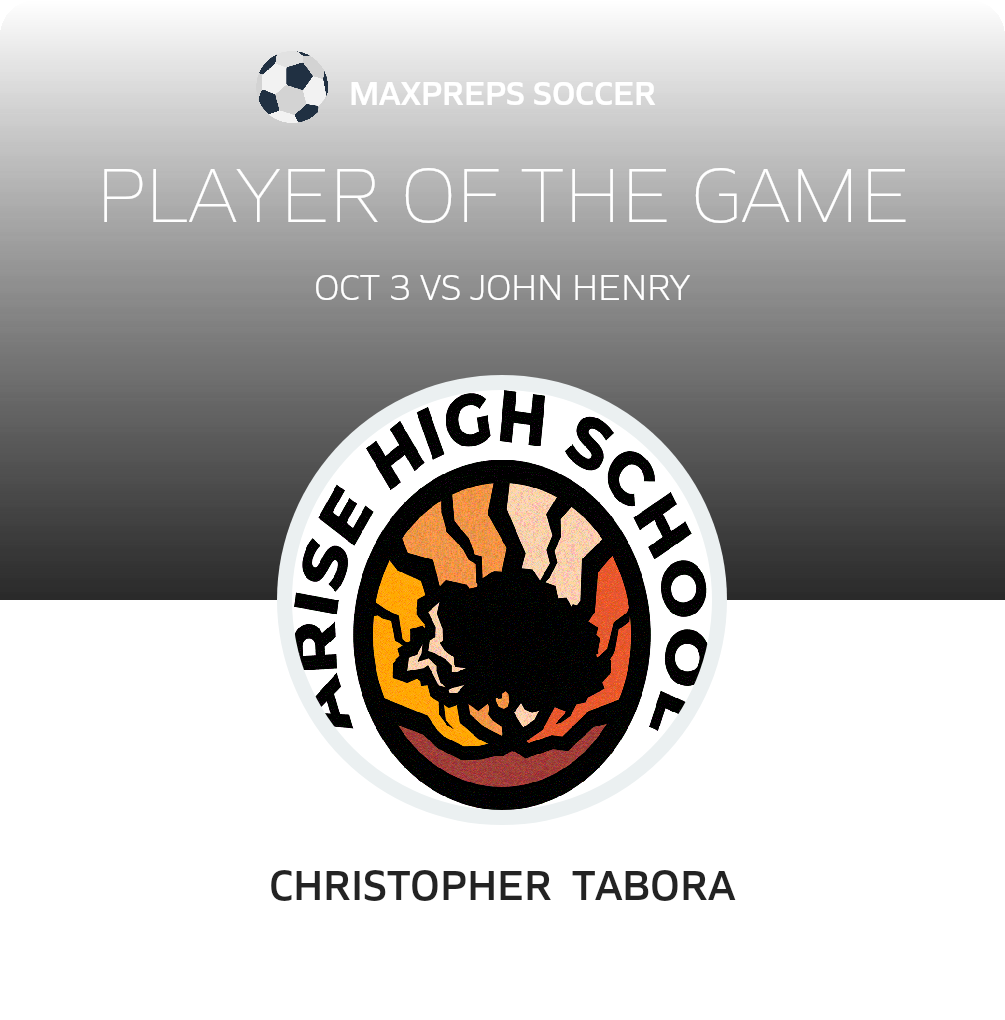 Player of the Game