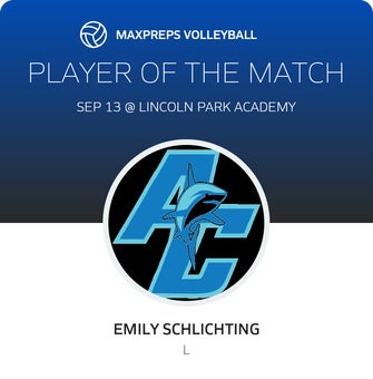 Player of the Match