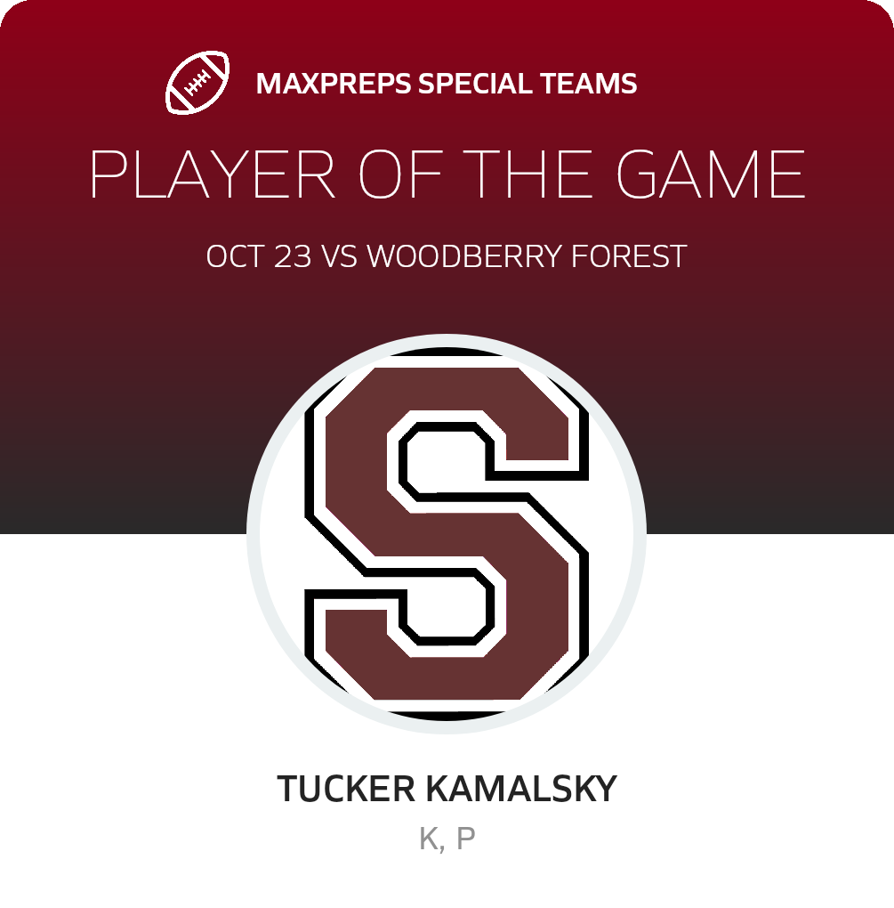 Players of the Game