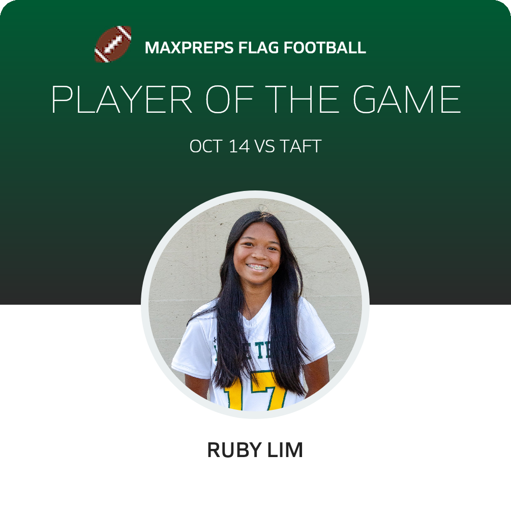#17 Ruby Lim Player of the Game badge