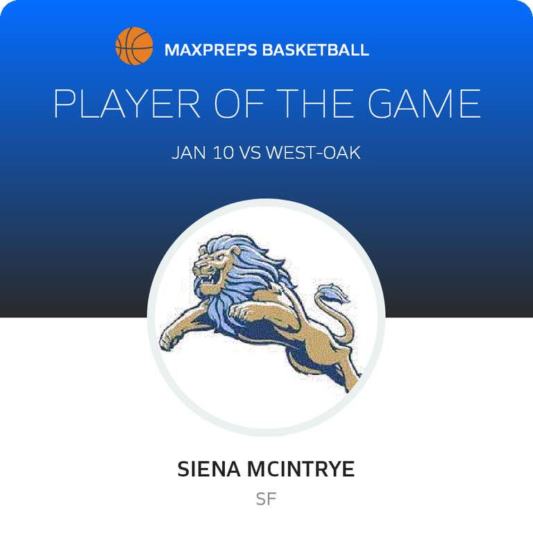 Player of the Game