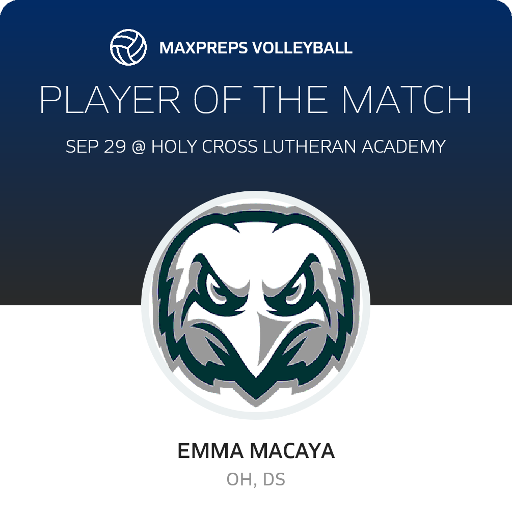 Player of the Match
