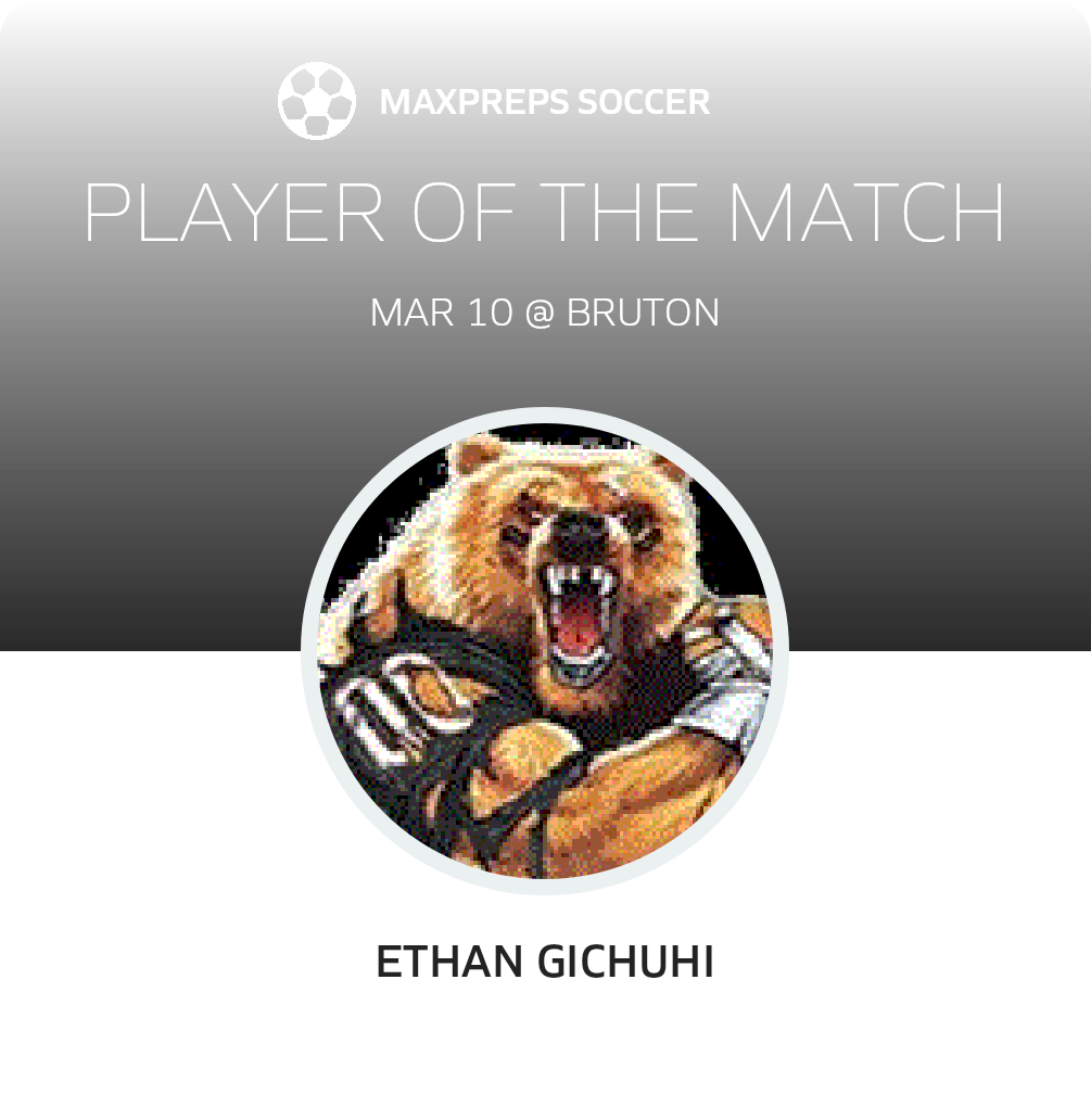 Player of the Match