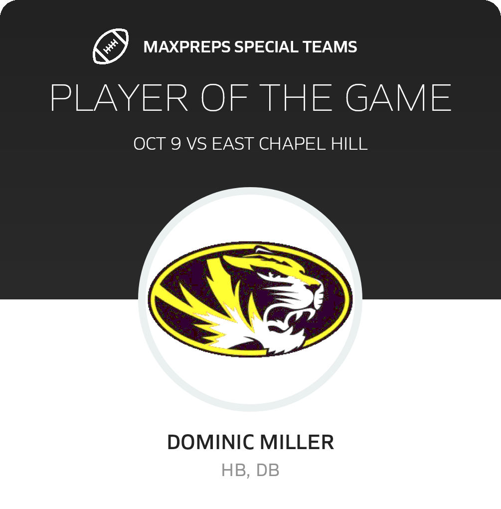 Players of the Game