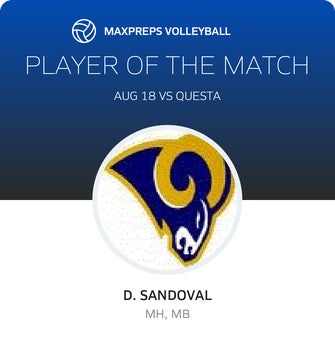 Player of the Match