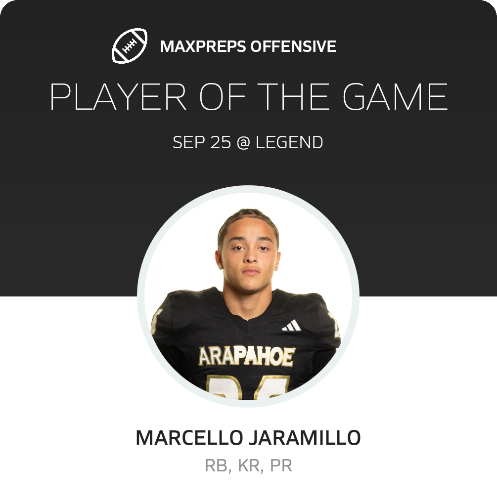 Players of the Game